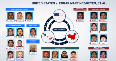 EU vincula al Cártel de Sinaloa con banca clandestina de lavado de dinero en China.